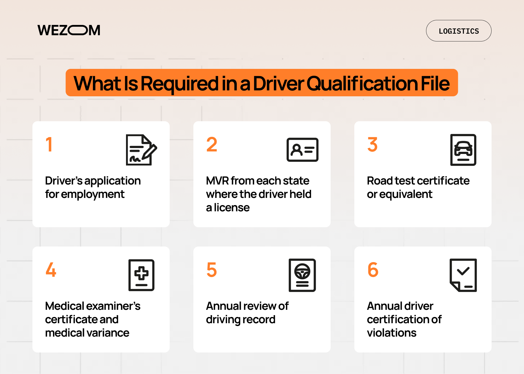 Key documents required in a driver qualification file including MVR, medical certificate, and driving record for DQF compliance and safety